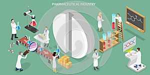 3D Isometric Flat Vector Conceptual Illustration of Pharmaceutical Industry.