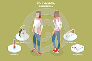 3D Isometric Flat Vector Conceptual Illustration of Polymyalgia Rheumatica