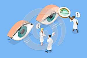 3D Isometric Flat Vector Conceptual Illustration of PTOSIS