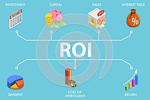 3D Isometric Flat Vector Conceptual Illustration of Return on Investment, ROI.