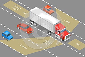 3D Isometric Flat Vector Conceptual Illustration of Traffic Regulation Rules