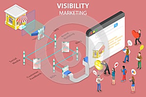 3D Isometric Flat Vector Conceptual Illustration of Visibility Marketing Strategy