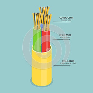 3D Isometric Flat Vector Illustration of Conductors And Insulators