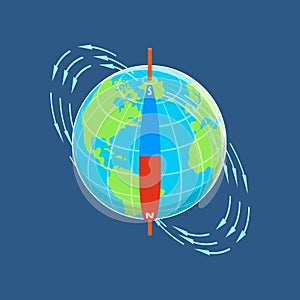 3D Isometric Flat Vector Illustration of Earth's Magnetic Field