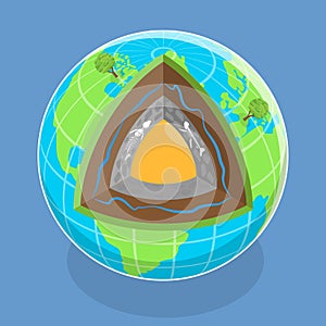 3D Isometric Flat Vector Illustration of Earth Structure Layers