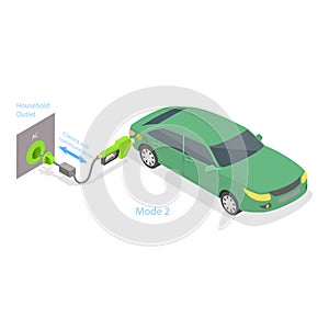 3D Isometric Flat Vector Illustration of Electric Car Charging Modes. Item 2