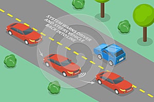 3D Isometric Flat Vector Illustration of Lane Departure Warning System