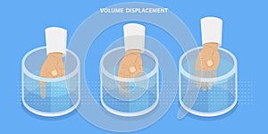3D Isometric Flat Vector Illustration of Volume Displacement