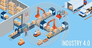 3D isometric Industry 4.0 concept with Internet of Things, AI and machine learning.