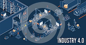 3D isometric Industry 4.0 concept with Internet of Things (IoT), AI and machine learning, Edge computing,
