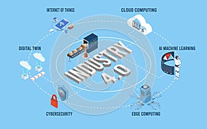 3D isometric Industry 4.0 Infographic concept with Internet of Things.