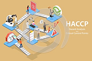 3D Isometric Vector Concept of Hazard Analysis and Critical Control Points