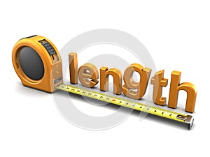 3d length meter