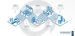 3d line isometric ecommerce infographic template. Online shop, customer journey presentation layout. 5 option steps