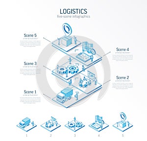 3d line isometric Global Logistics infographic template. Import, export presentation layout. 5 option steps, process