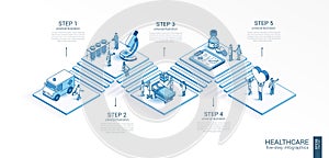 3d line isometric healthcare infographic template. Medical care presentation layout. 5 option steps, process parts