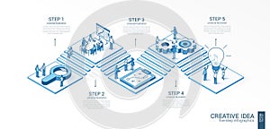 3d line isometric innovative creative idea infographic template. Startup, teamwork presentation layout. 5 option steps