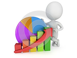 3d man with bar graph and pie chart