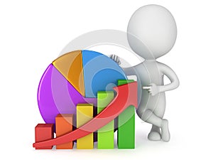 3d man with bar graph and pie chart