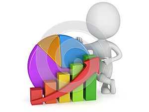 3d man with bar graph and pie chart