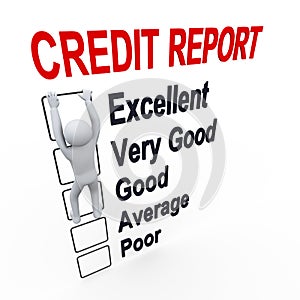 3d man and credit score report