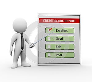 3d man and credit score report