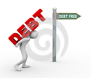 3d man debt free zone