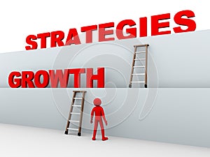 3d man and growth strategies