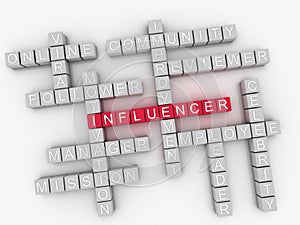 3d Max Influencer word cloud concept. Influencer marketing