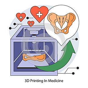 3D Medical Printing concept. Flat vector illustration.