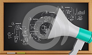 3d Megaphone and blackboard with creative process sketch