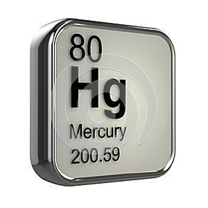 3d Mercury element