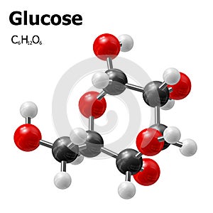 3D model of glucose molecule