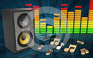 3d notes audio spectrum