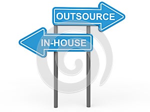 3d outsourcing concept sign board