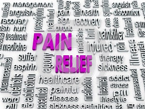 3d pain relief concept