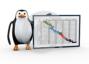 3d penguin with Gantt Chart project management