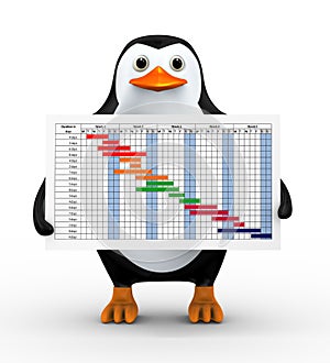 3d penguin holding Gantt Chart project management