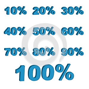 3D percentages