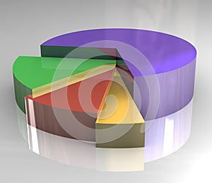 3d pictograph of pie chart