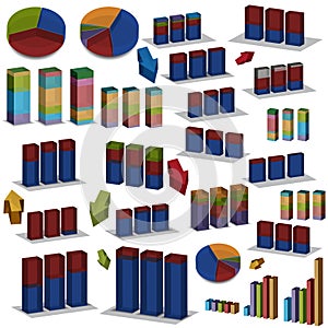 3D Pie and Bar Charts