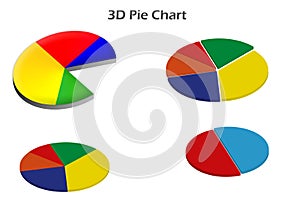 3D Pie Chart