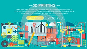 3d printer technology flat concept set. 3d modeling, printing and scanning web header.