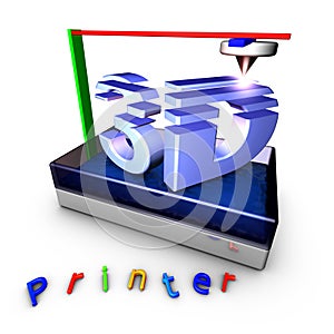 3D Printer using photopolymerization