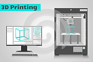 3D Printing with computer