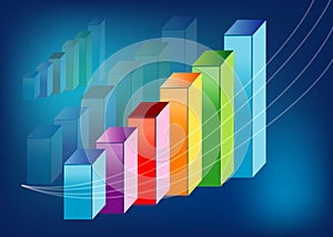 3d Profit graph