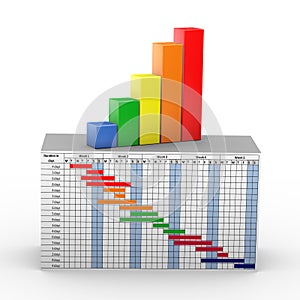 3d progress bar on gantt chart desk