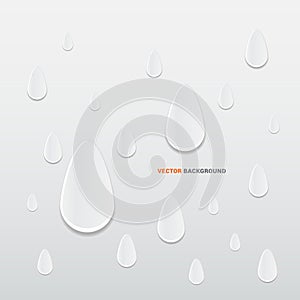3D raindrops abstract background