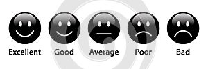 3D Rating Emojis set in black color with label.