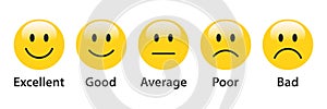 3D Rating Emojis set in yellow color with label.